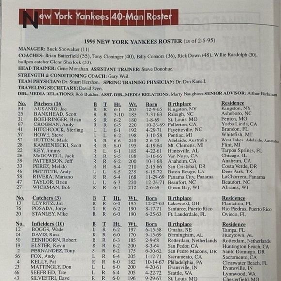 RARE 1995 Yankees Magazine Program Final Spring Training Ft Lauderdale Babe Ruth - Picture 5 of 6